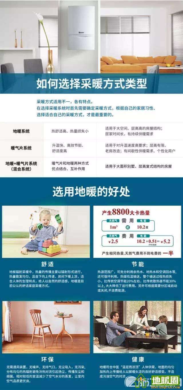地暖知多少？最全干貨分享！ 