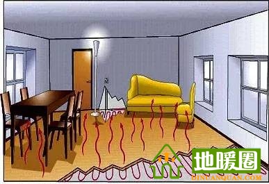 地暖人帶上這些知識(shí)和客戶談地暖，保證不吃虧