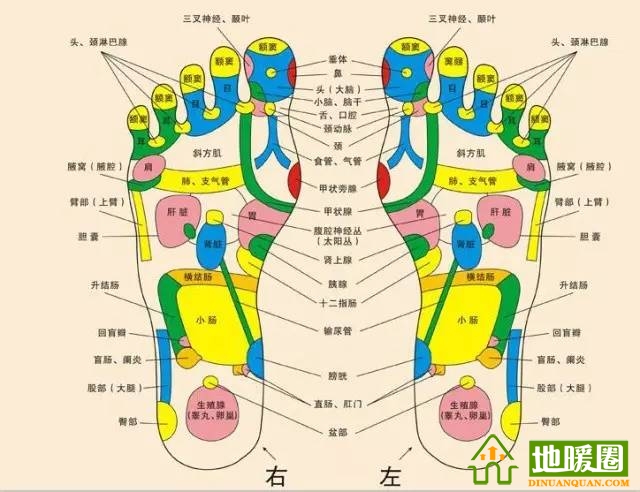 南方需要安裝地暖嗎？分析南方安裝地暖的必要性