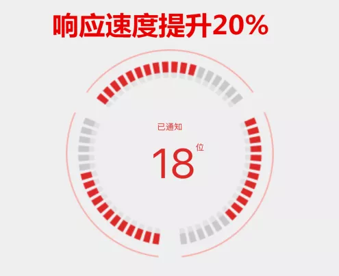 暖通圈APP2.0全新改版，功能升級，初心不改。